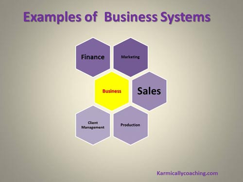 business-systems-are-your-important-ducks-in-a-row-karmic-ally-coaching