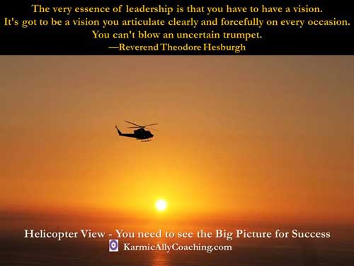 The essence of leadership - have a strategic helicopter view