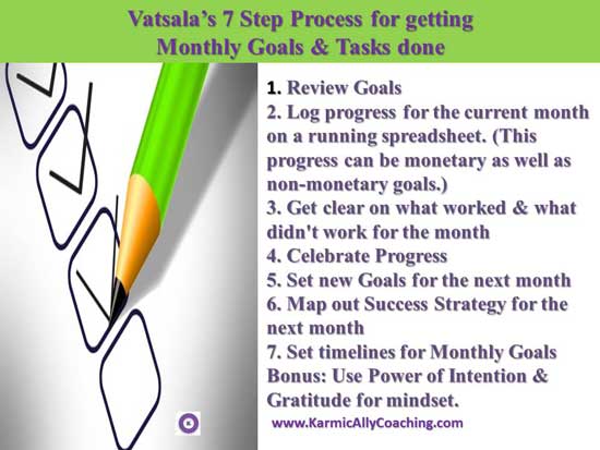 Vatsala's 7 step process for getting goals and tasks done
