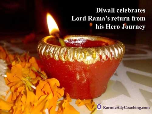 Diwali celebrating Lord Rama's return