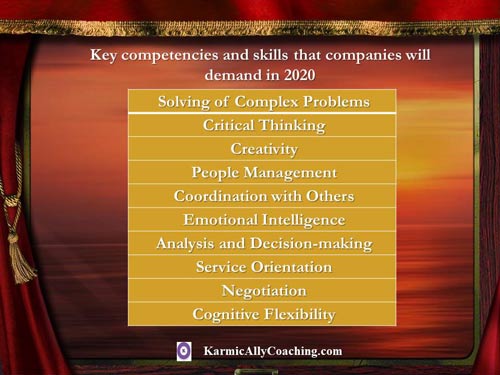 Skills and competencies professionals will require by 2020