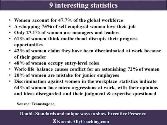 9 statistics from Teamstage.io on double standards for women in tech workplace