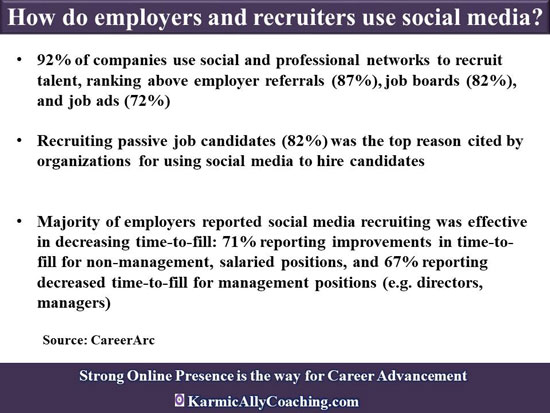 Study by CareerArc on social media for recruitment